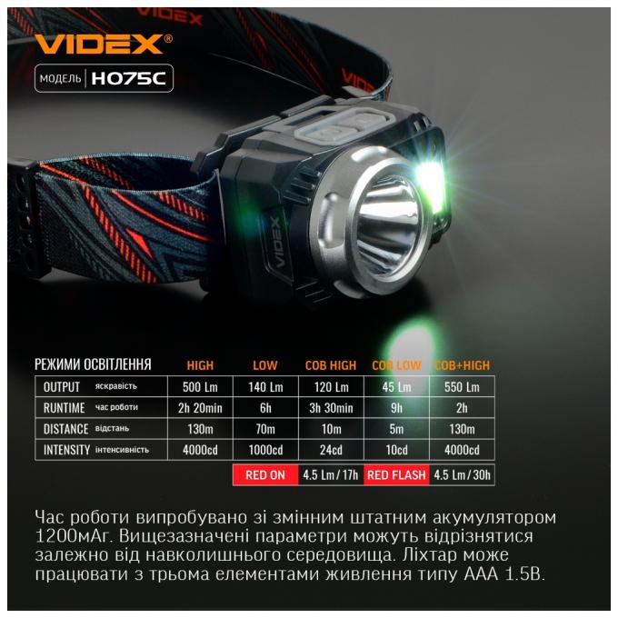 VIDEX VLF-H075C