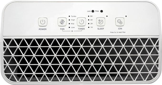 Gorenje OptiAir203M