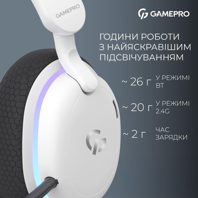 GamePro HSW250W