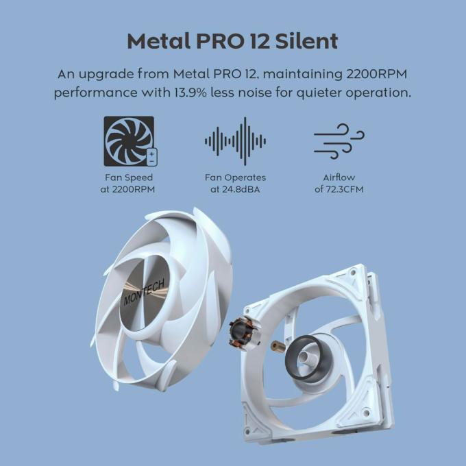 MONTECH HYPERFLOW SILENT 360 (W)