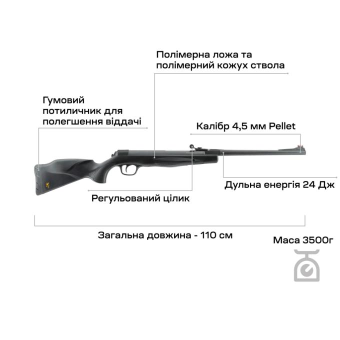Umarex 2.4360