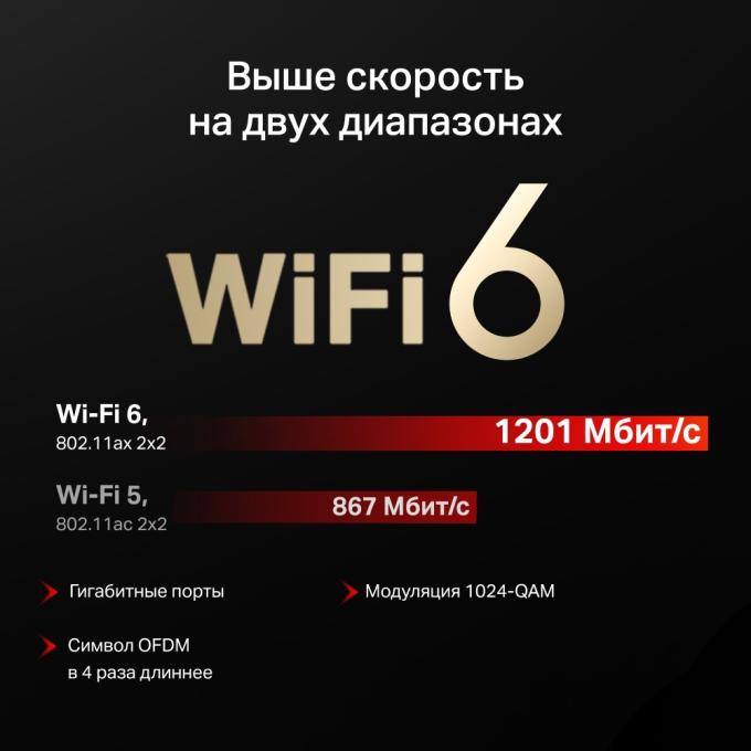 MERCUSYS MR62X