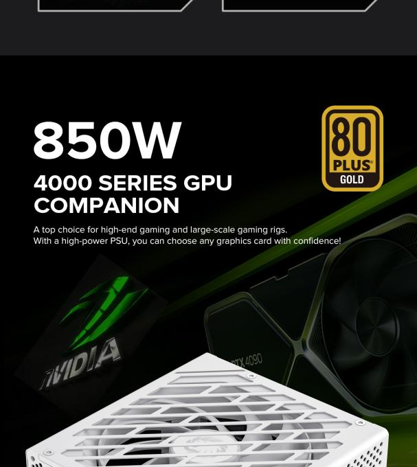 GAMEMAX GX-850 PRO WT(ATX3.1PCIe5.1)