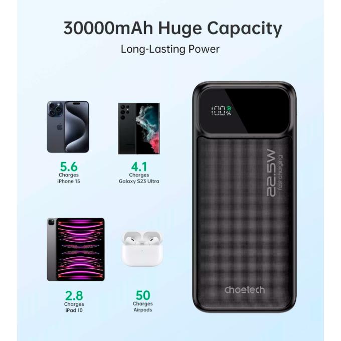 Choetech B730