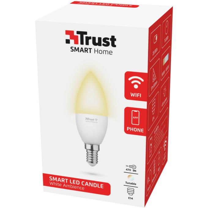 Trust 71284_TRUST