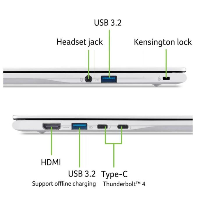 Acer NX.W0SEU.004