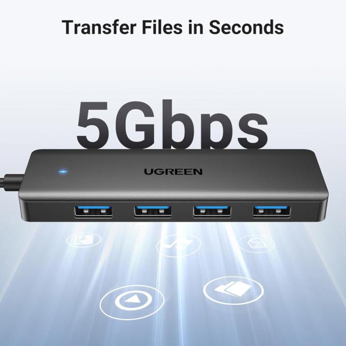 UGREEN 25851