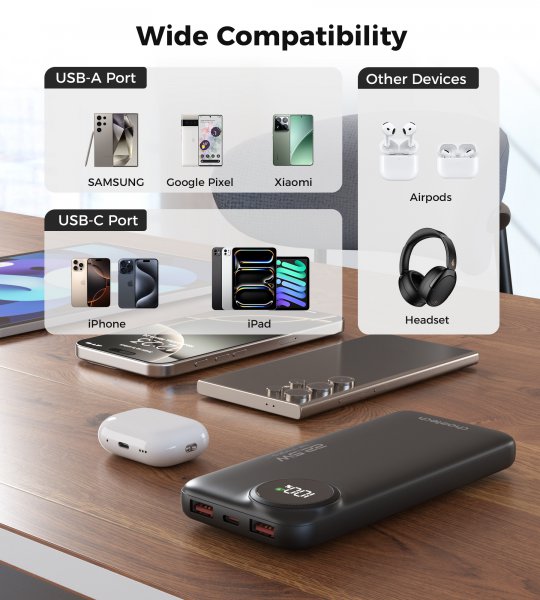 Choetech B791