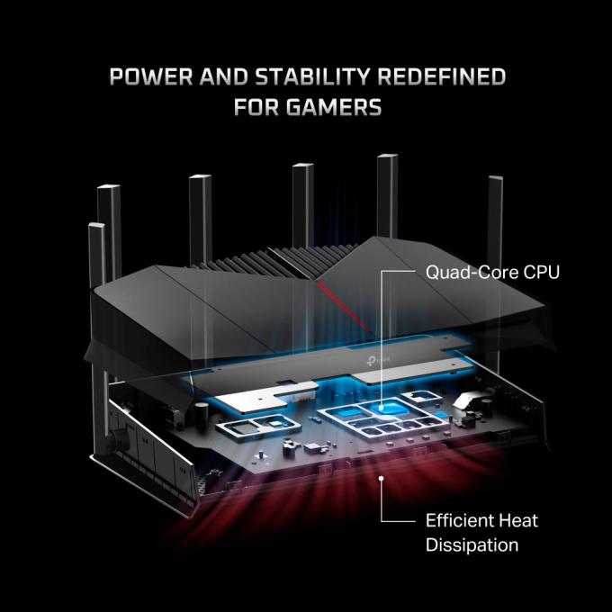 TP-Link ARCHER GE400