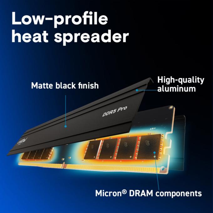 Micron CP16G56C46U5