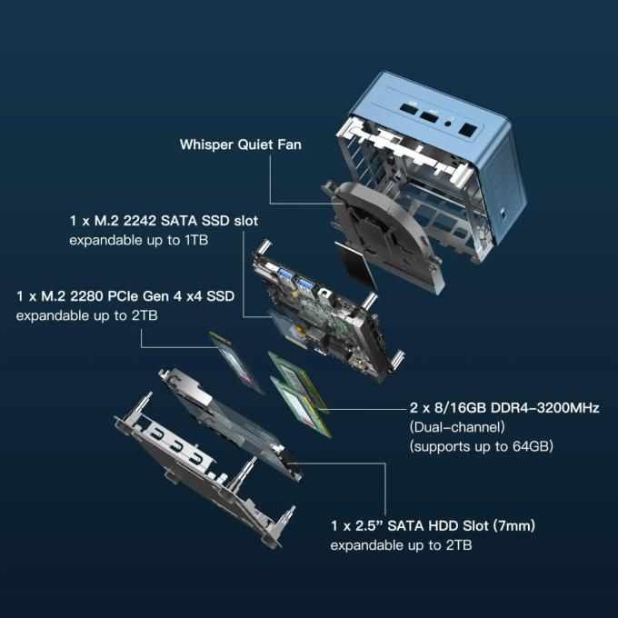 GEEKOM GMIT13I913900HK-322-EU