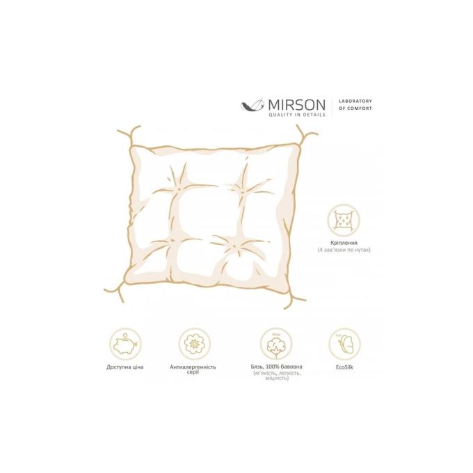 MirSon 2200006276784