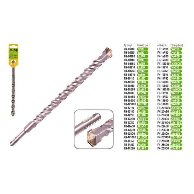 Alloid FH-14210