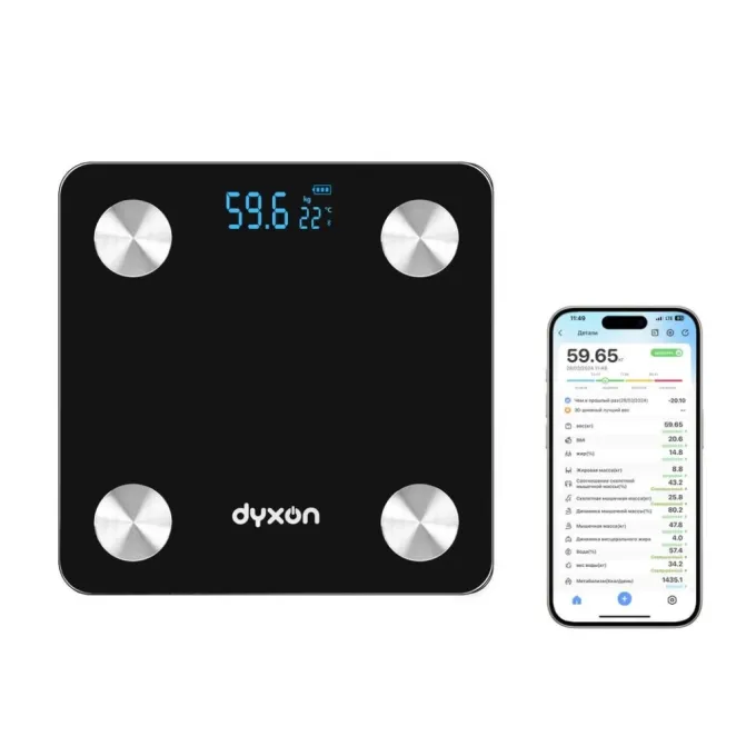 DYXON DXNVGMGSCLS200B