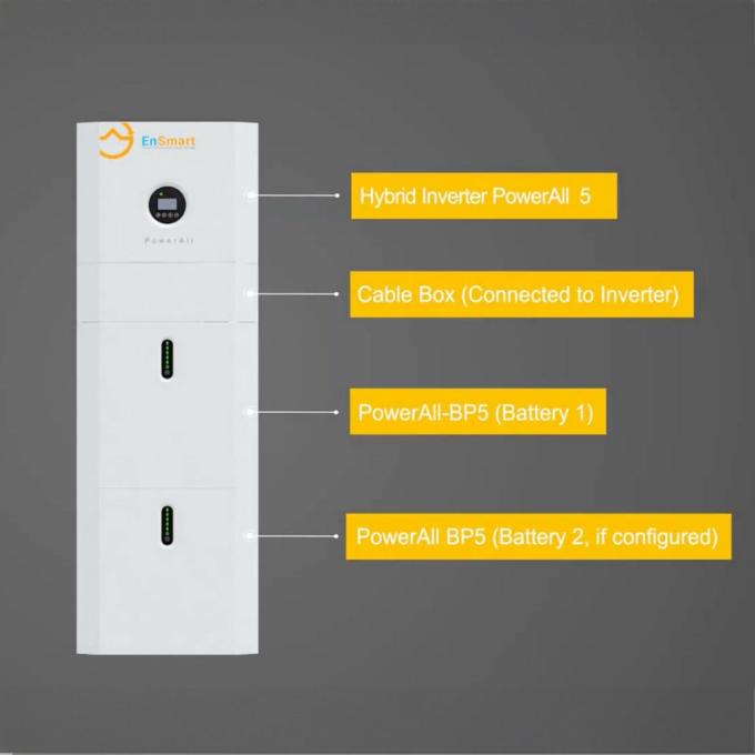 ENSMART ENBPPWH5000L048-1
