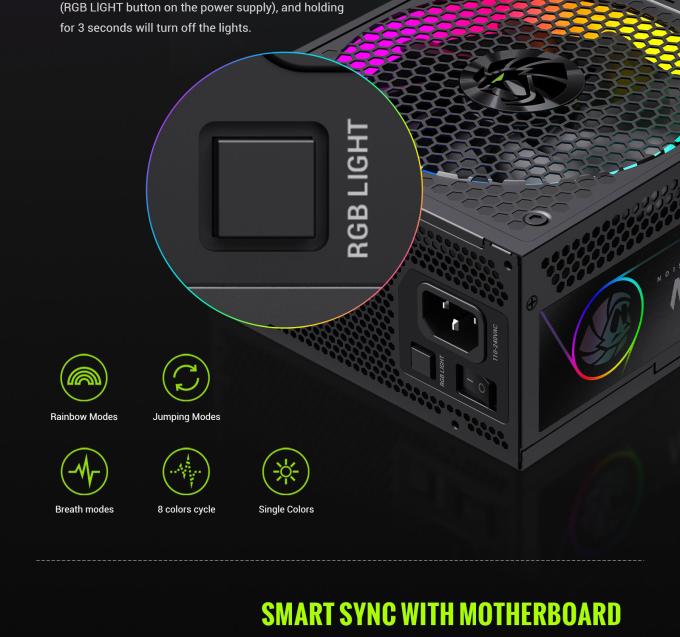 GAMEMAX RGB PRO 750G