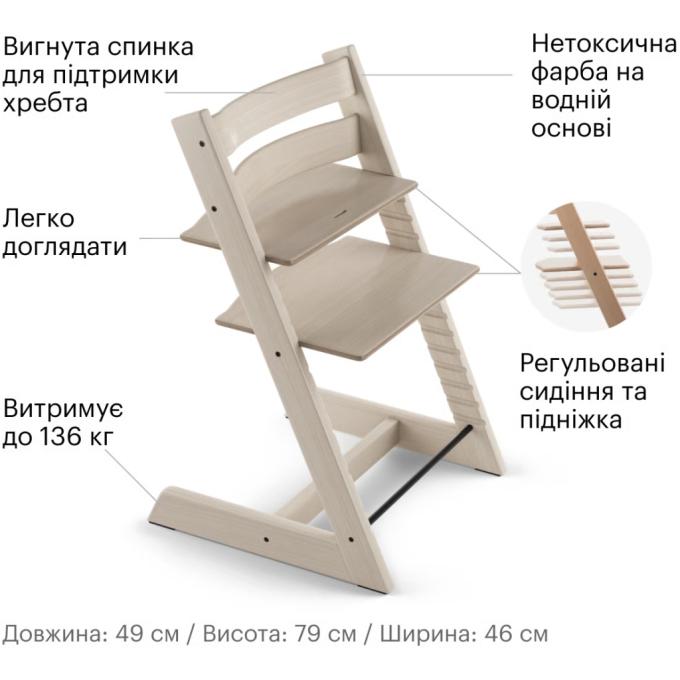 Stokke 100105