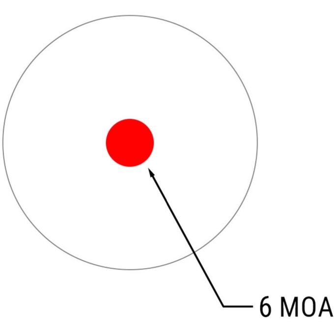 Holosun 747233
