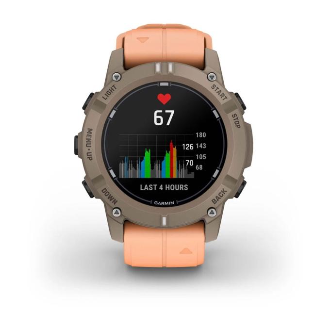Garmin 010-02986-01