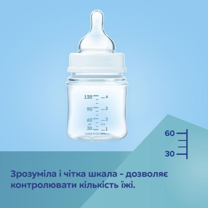 Canpol babies 35/244