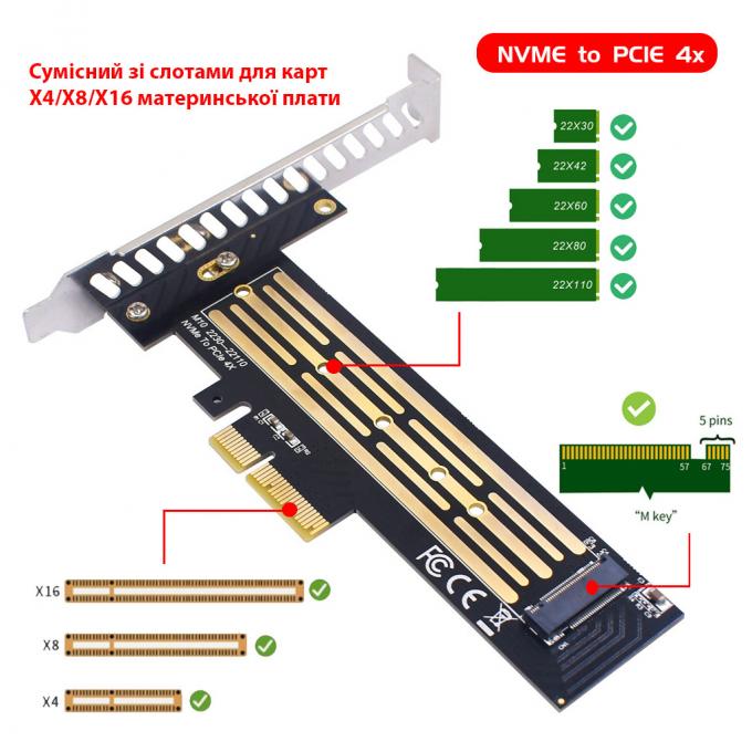 Dynamode PCI-Ex4- M.2 M-key