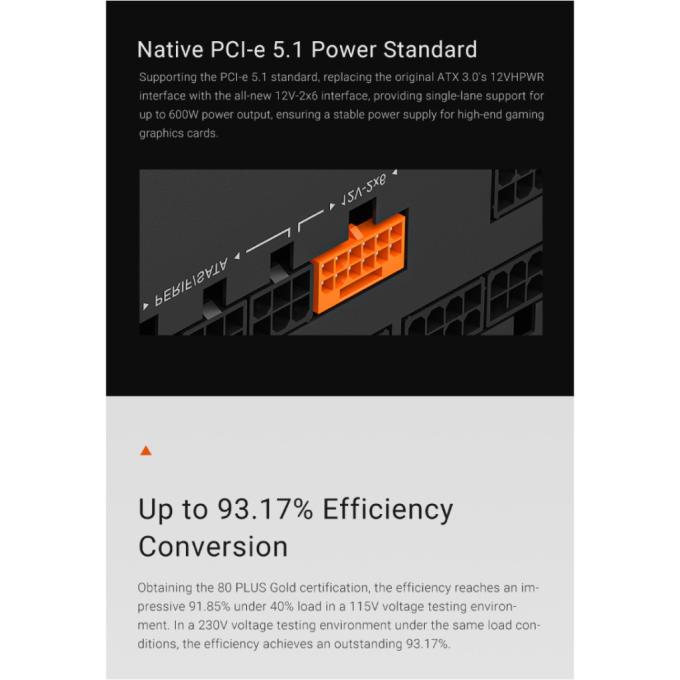 PCcooler YN750
