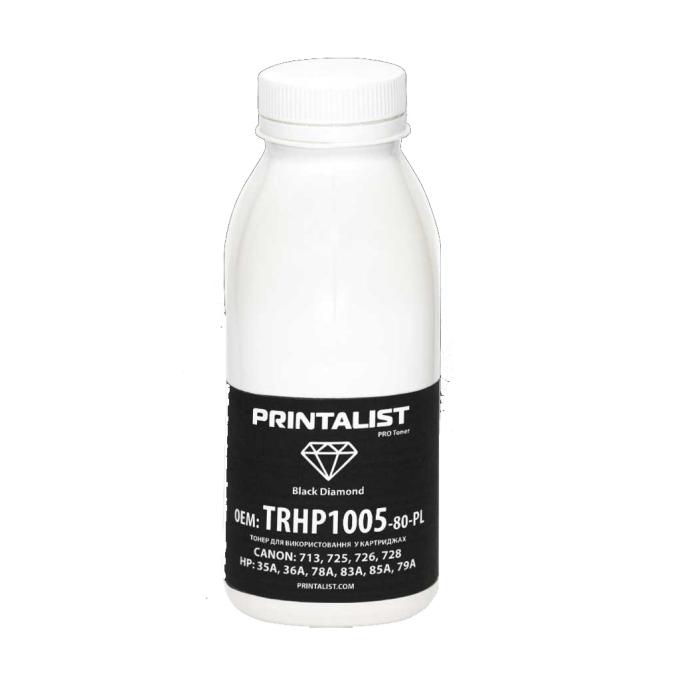 Printalist TRHP1005-80-PL
