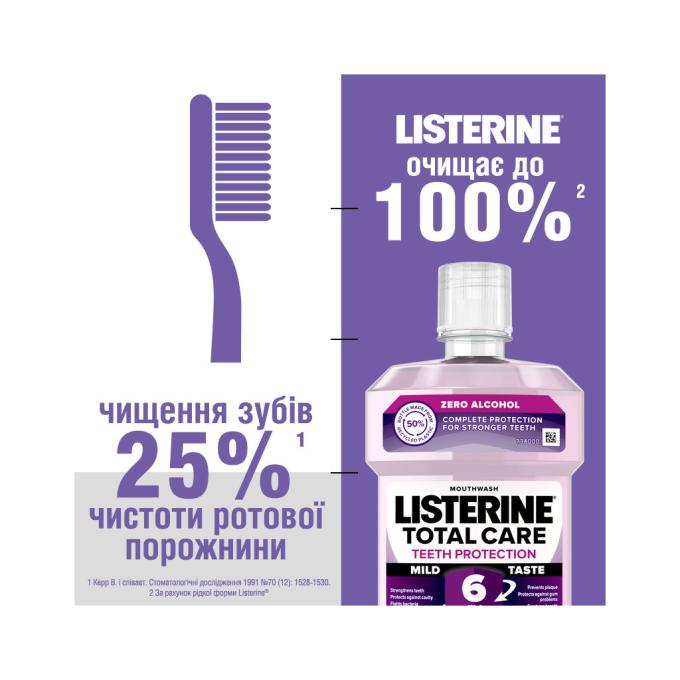 Listerine 3574661287522/3574660721980