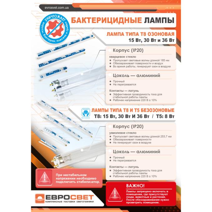 Євросвітло 57017