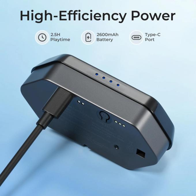 Oyeet MGF-801