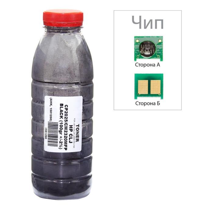 AHK 1501234