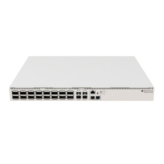 Mikrotik CRS520-4XS-16XQ-RM