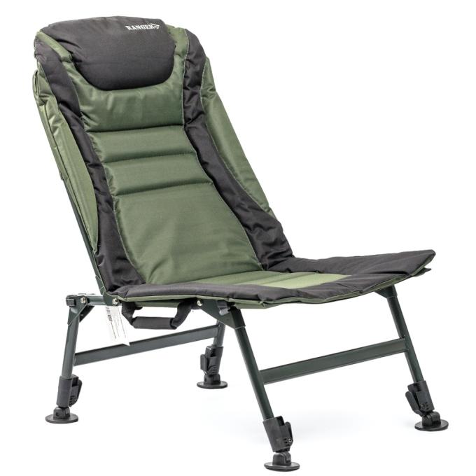Ranger RA2253