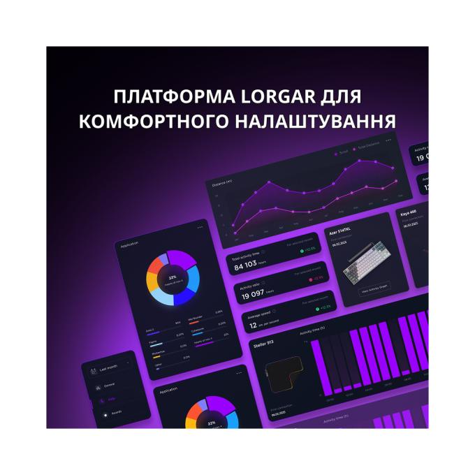 LORGAR LRG-GK514TKL-WH-UA