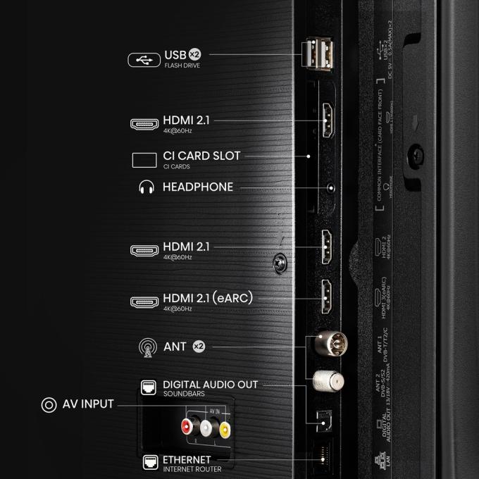 Hisense 20015899