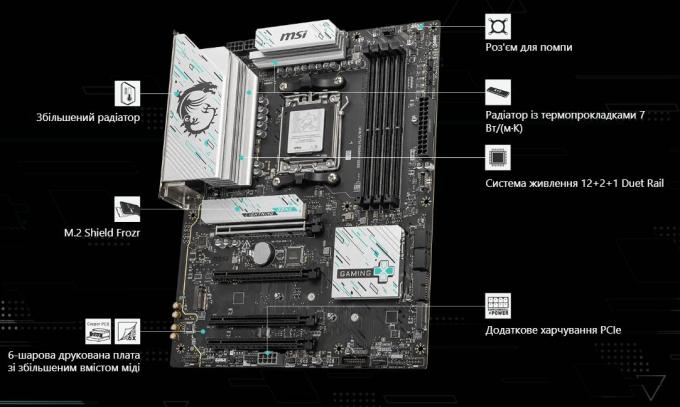 MSI B850 GAMING PLUS WIFI