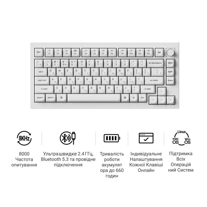 Keychron V1U-F1-UA