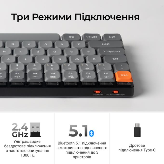Keychron K3M-H3-UA