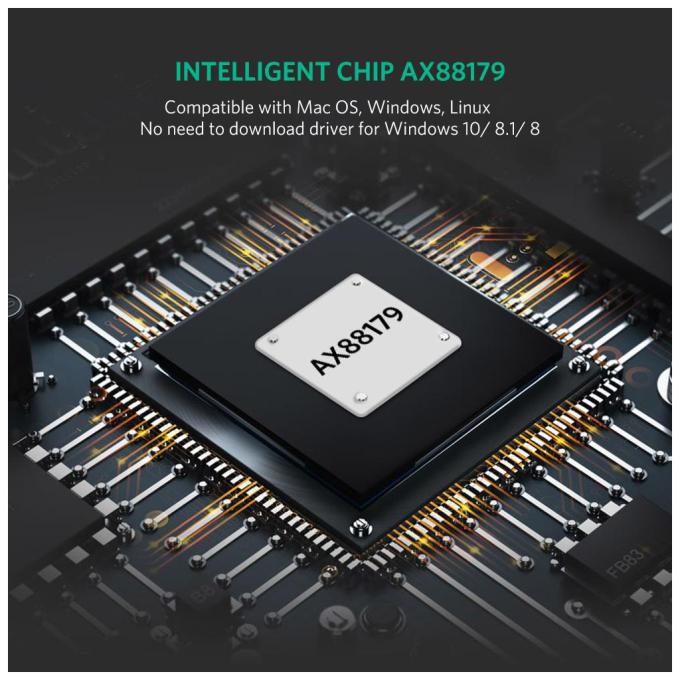 UGREEN 50307