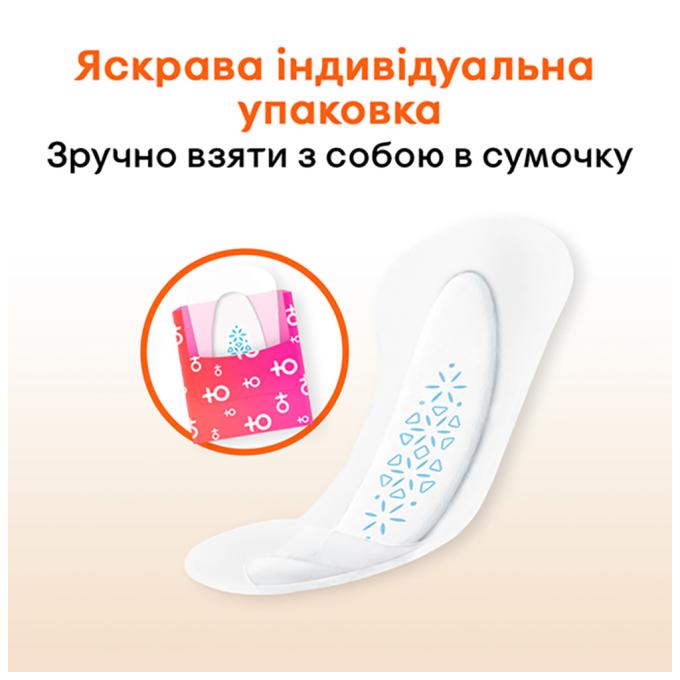 Kotex 5029053547886