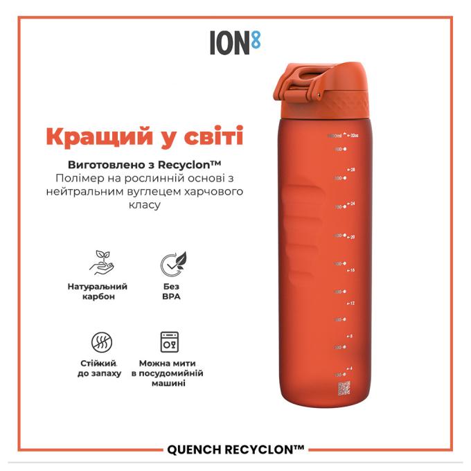 ION8 I8RF1000HORG