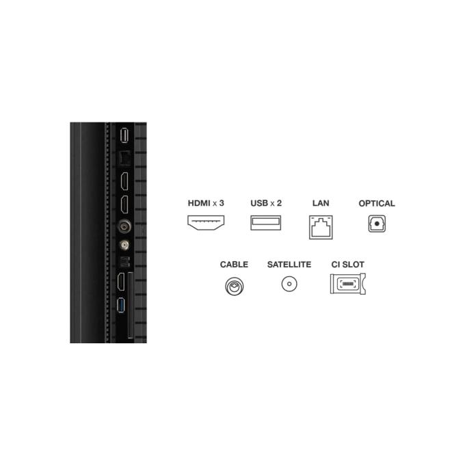 TCL 75P71K
