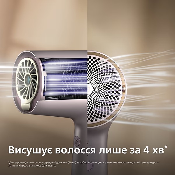 Philips BHD723/10