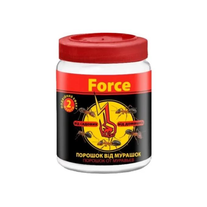 Force 4820214191129