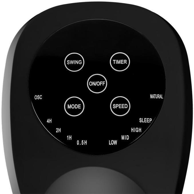 Neo Tools 90-012