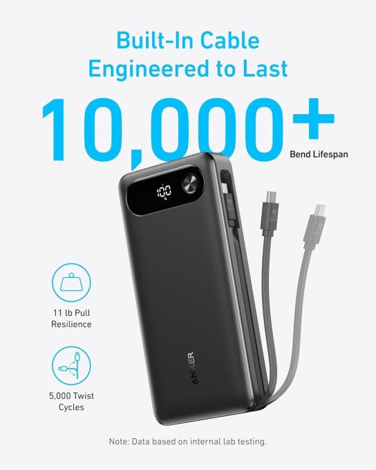 Anker A1383H11