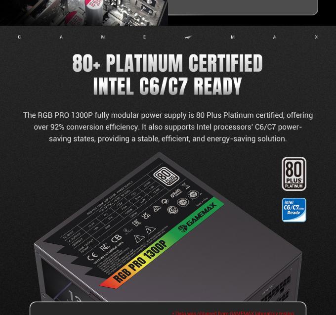 GAMEMAX RGB PRO 1300P