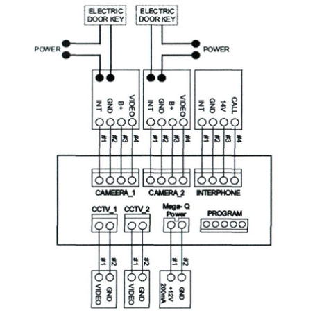 Commax CDV-70KM