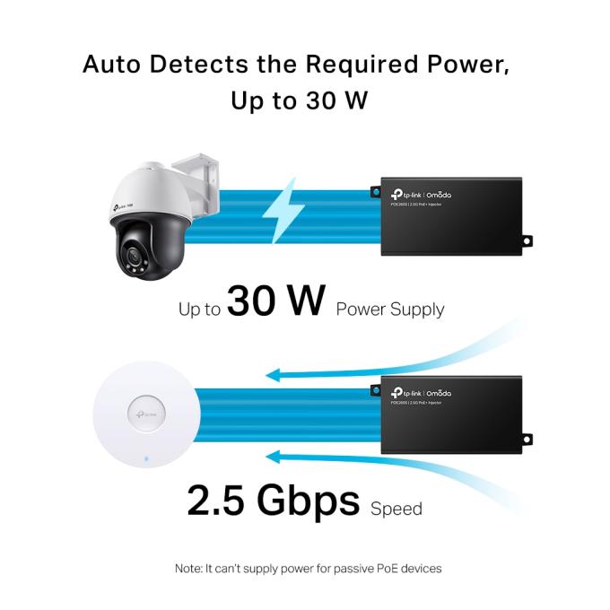 TP-Link POE260S