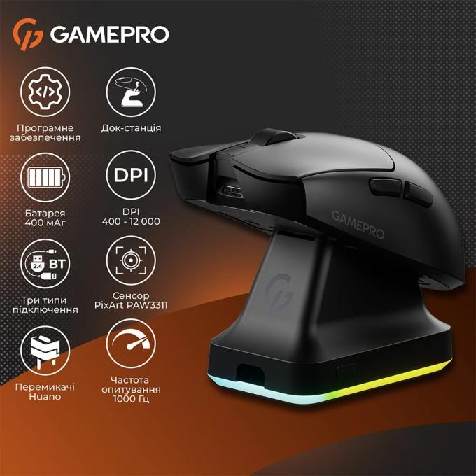 GamePro GM160B